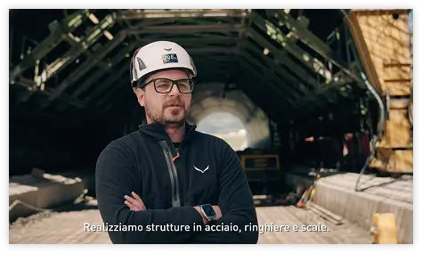 L'INNOVAZIONE DELLE AZIENDE